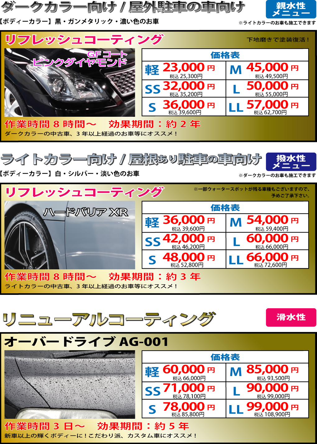 コーティングメニュー・価格